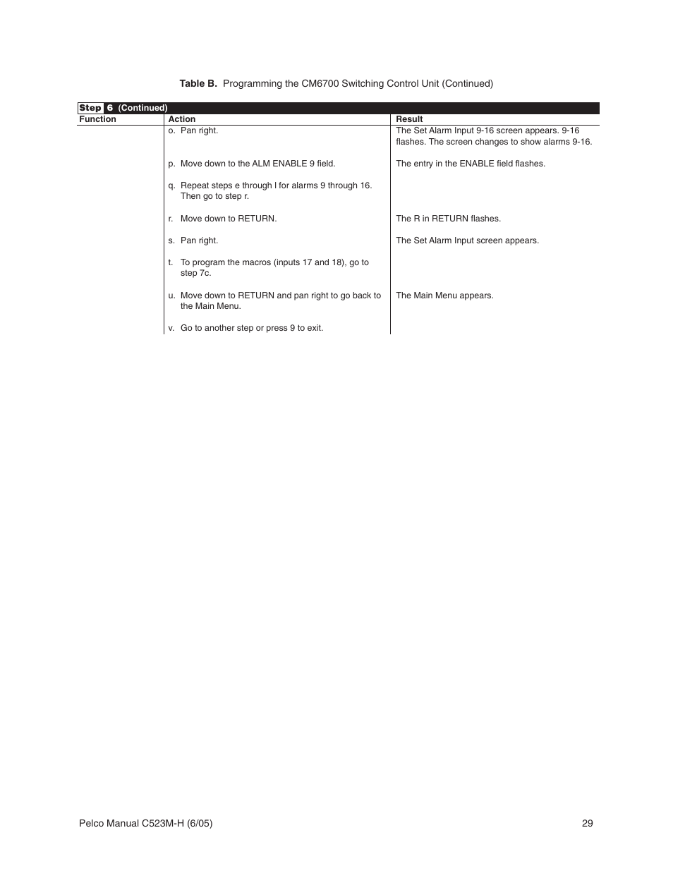 Pelco CM6700 User Manual | Page 29 / 44