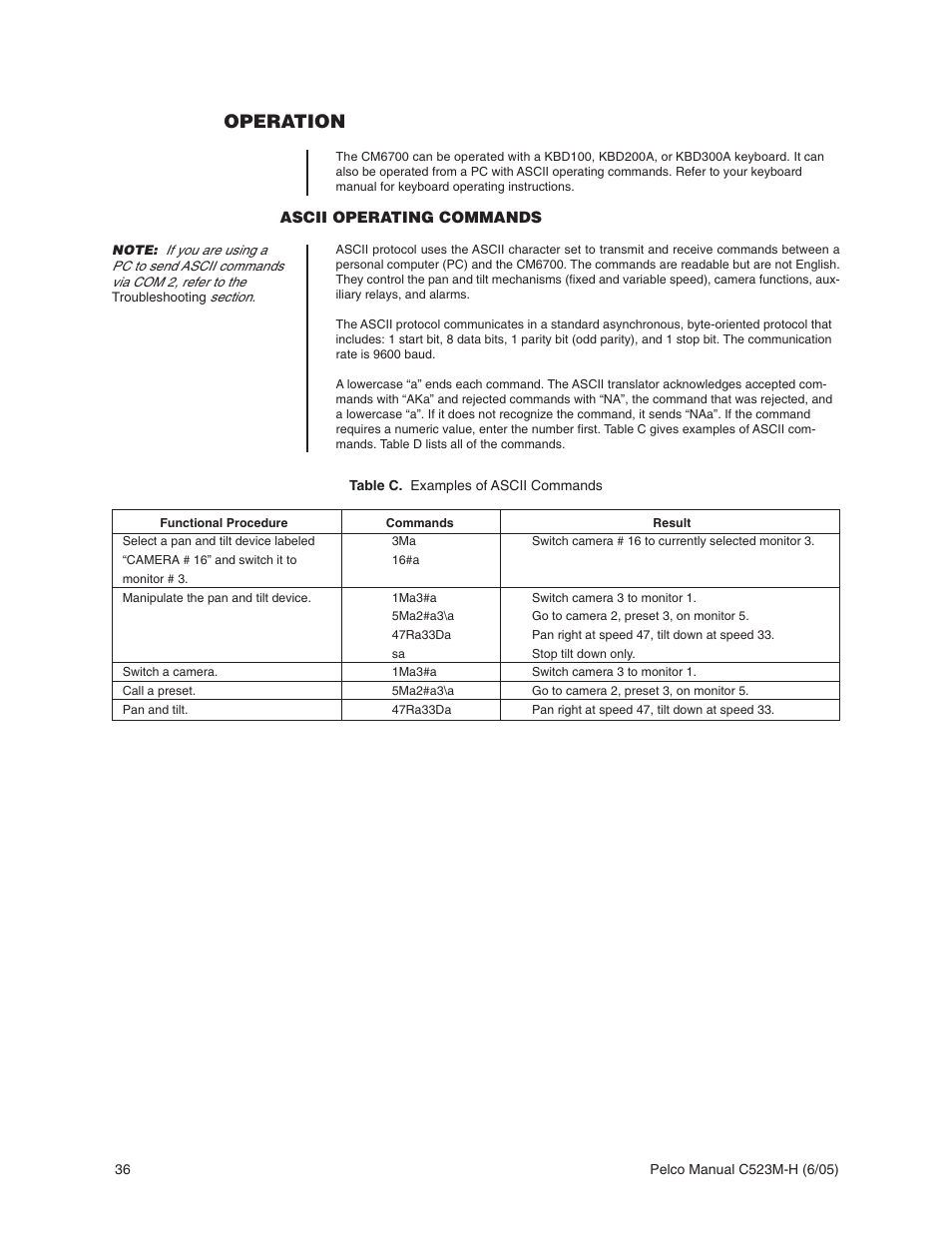 Operation | Pelco CM6700 User Manual | Page 36 / 44