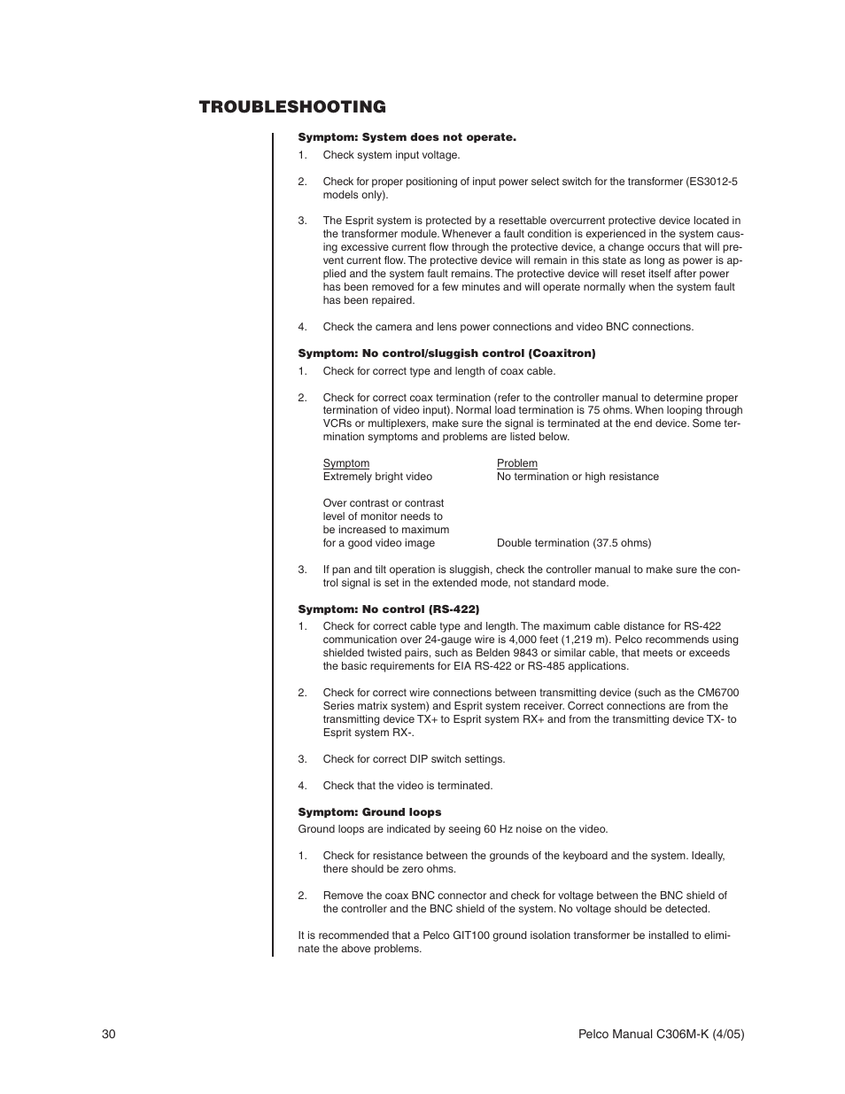 Troubleshooting | Pelco ESPRIT ES3012 User Manual | Page 30 / 40