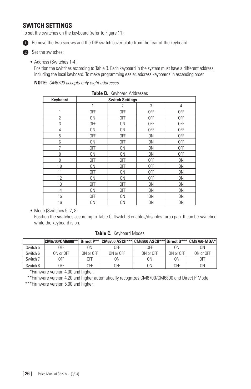 Switch settings | Pelco Universal Keyboard KBD300A User Manual | Page 26 / 40
