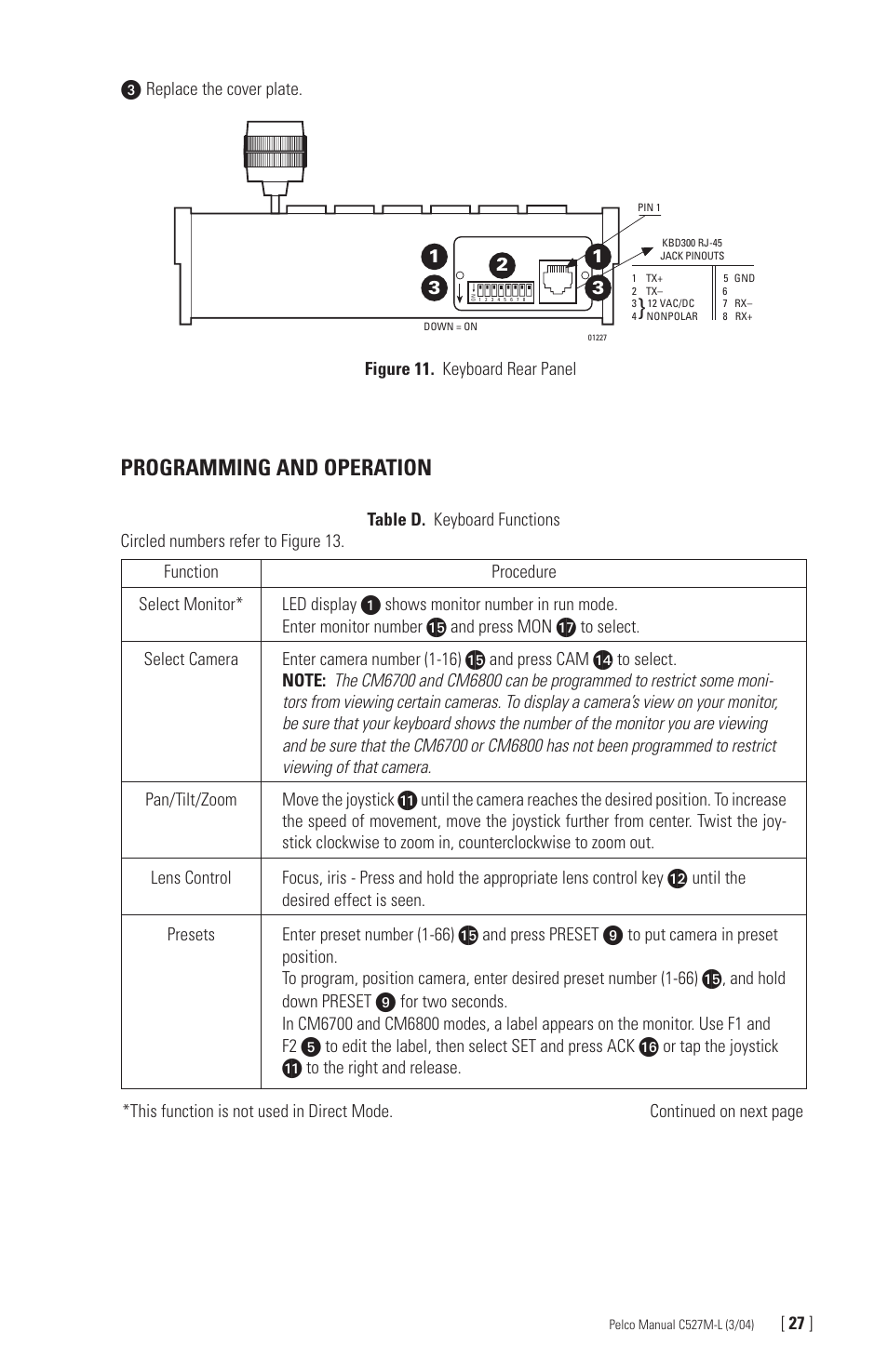 Programming and operation | Pelco Universal Keyboard KBD300A User Manual | Page 27 / 40