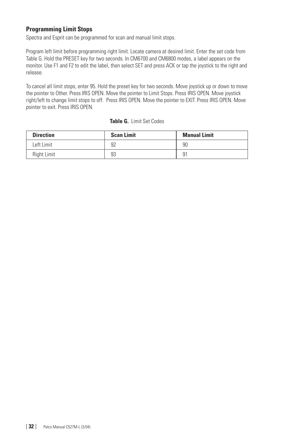 Pelco Universal Keyboard KBD300A User Manual | Page 32 / 40