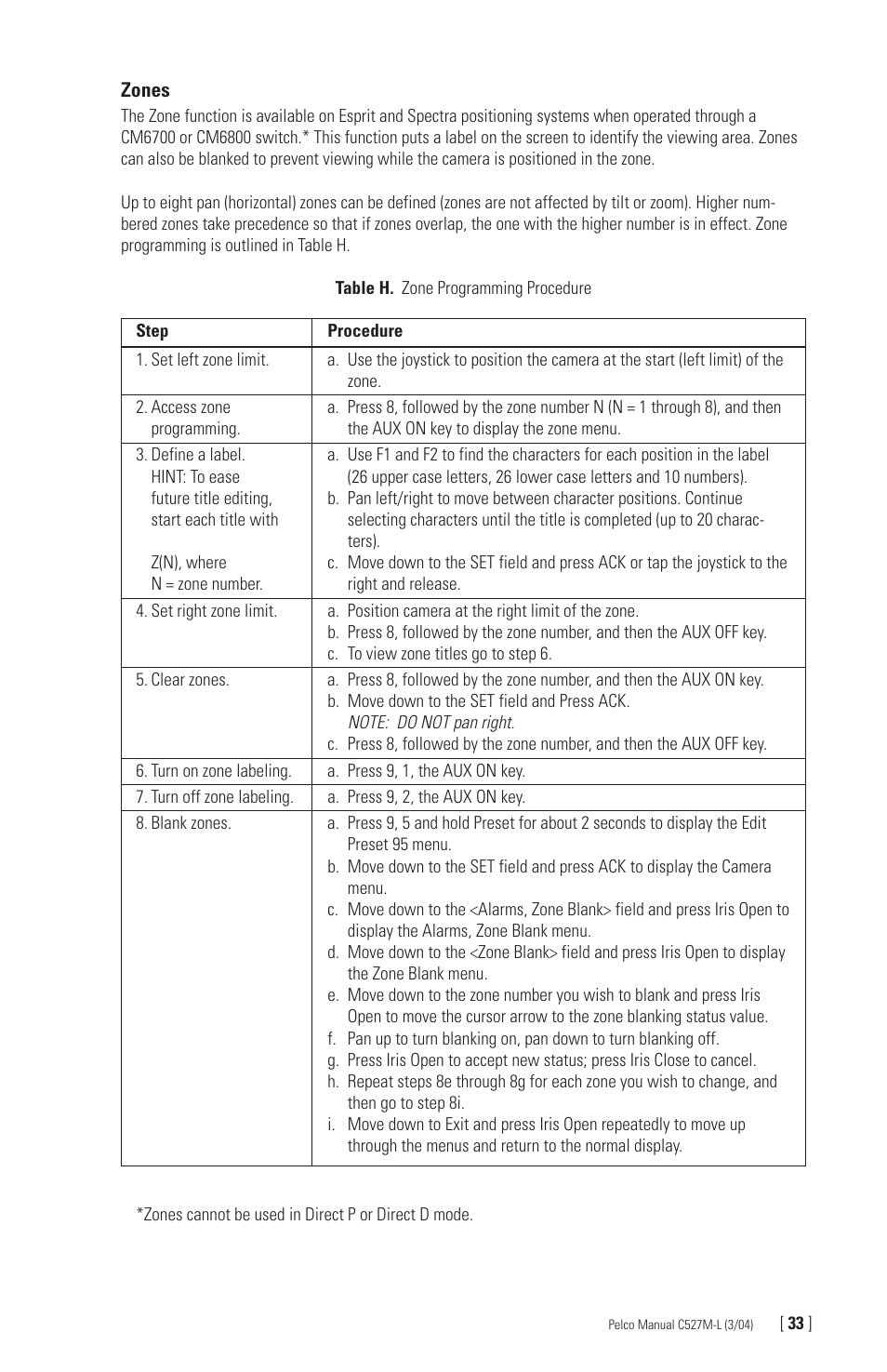 Pelco Universal Keyboard KBD300A User Manual | Page 33 / 40