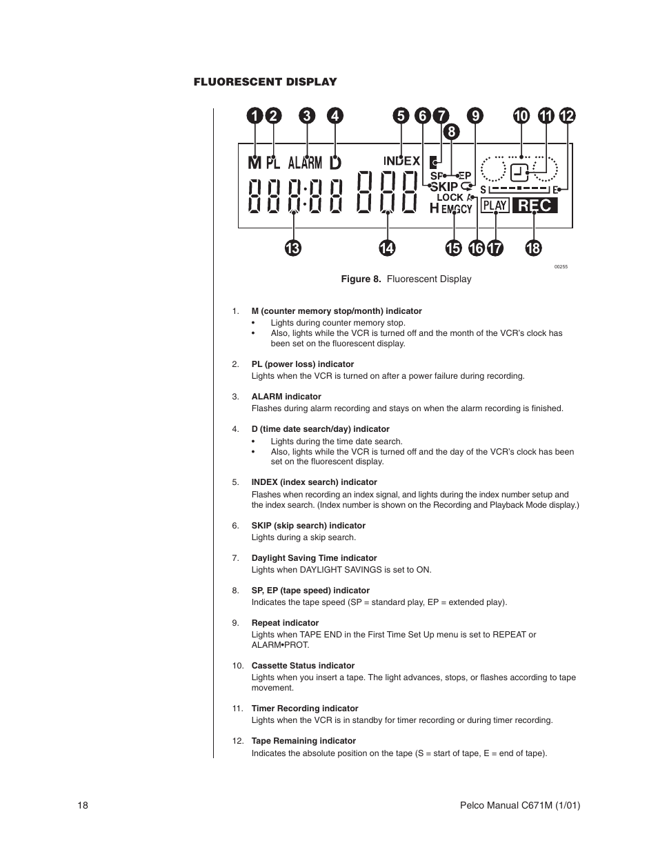 Pelco TLR3040 User Manual | Page 18 / 58