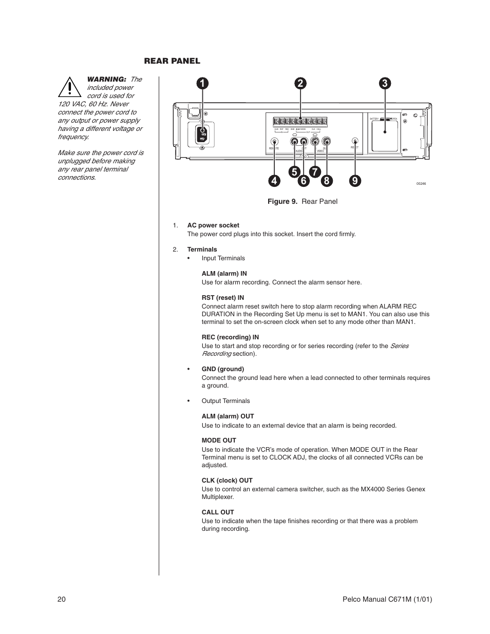 Rear panel | Pelco TLR3040 User Manual | Page 20 / 58