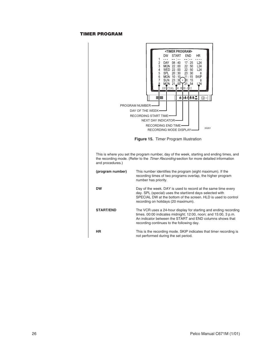 Pelco TLR3040 User Manual | Page 26 / 58