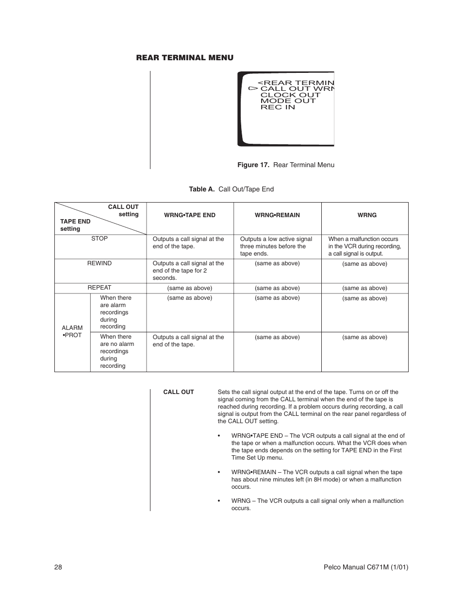 Pelco TLR3040 User Manual | Page 28 / 58