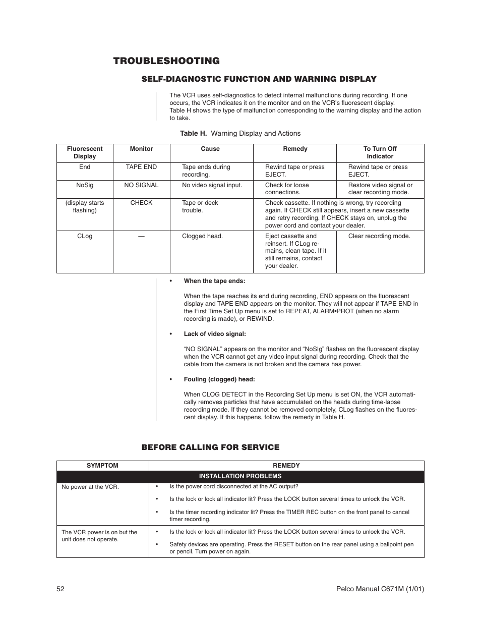 Troubleshooting | Pelco TLR3040 User Manual | Page 52 / 58