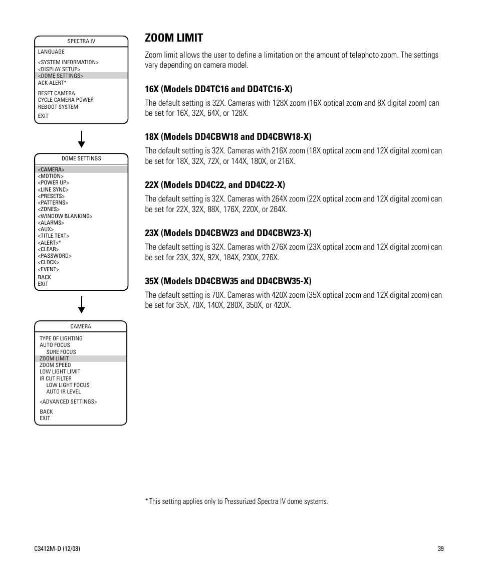 Zoom limit | Pelco SPECTRA C3412M-D User Manual | Page 39 / 100