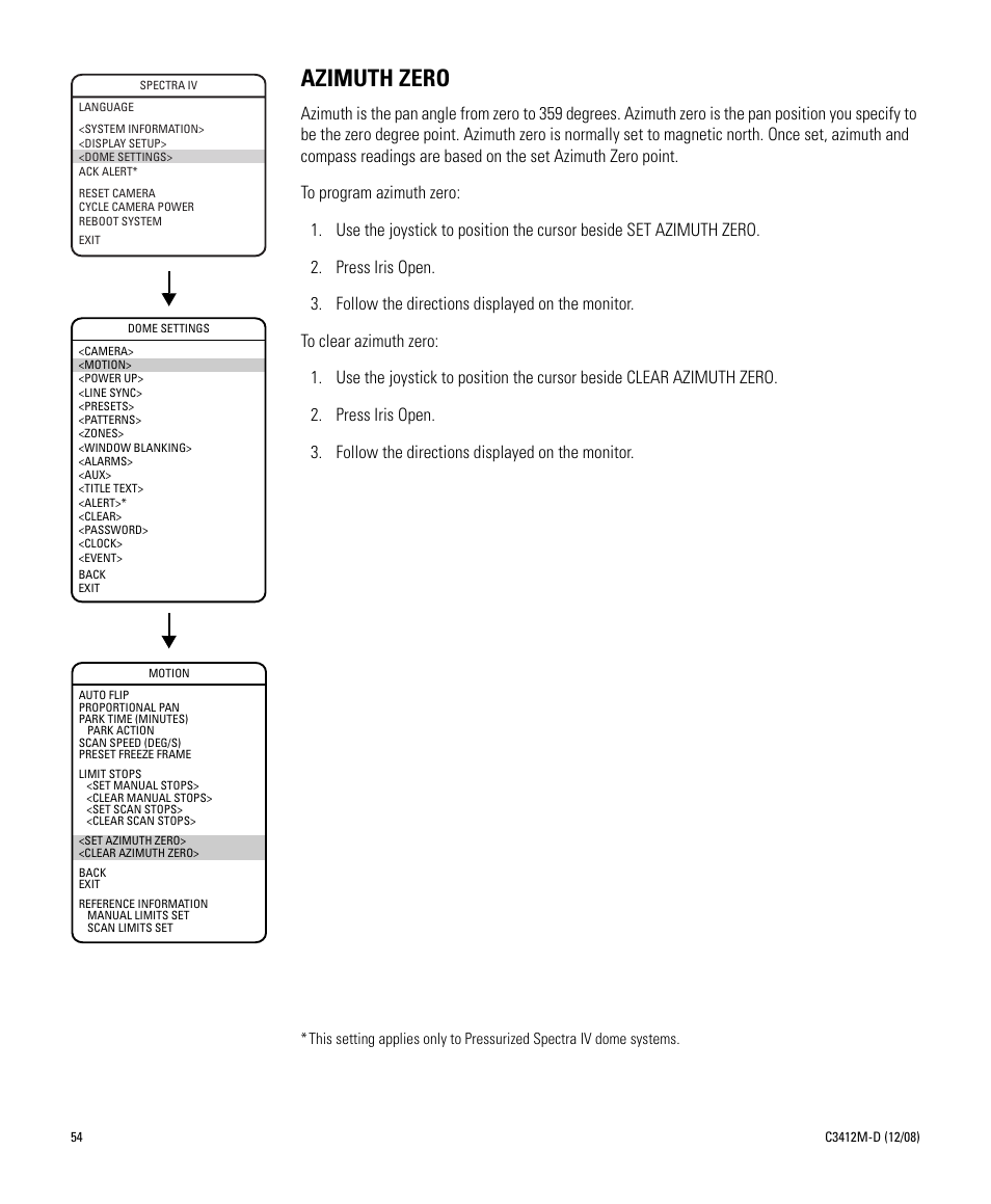 Azimuth zero | Pelco SPECTRA C3412M-D User Manual | Page 54 / 100