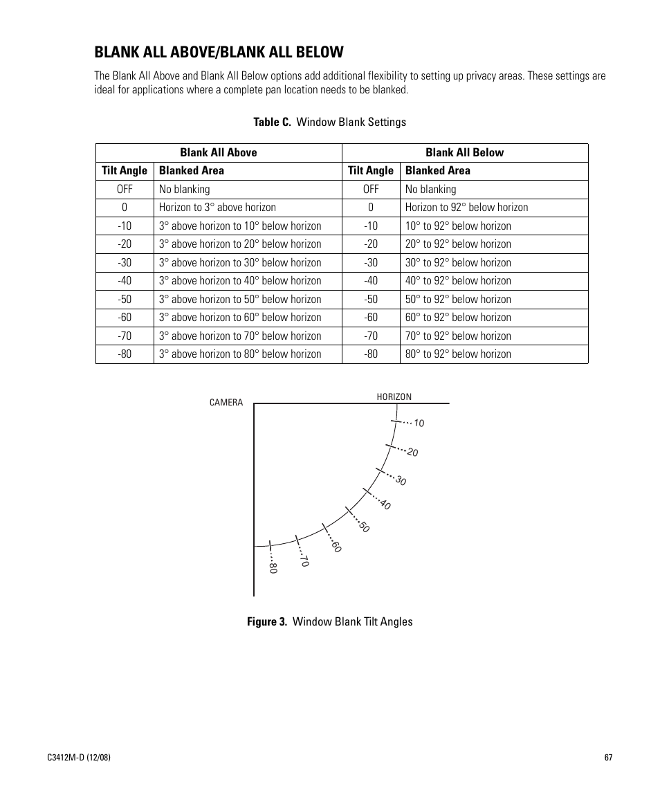 Blank all above/blank all below | Pelco SPECTRA C3412M-D User Manual | Page 67 / 100