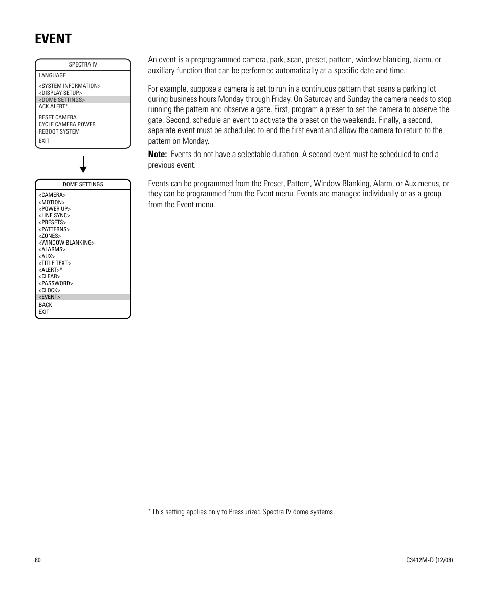 Event | Pelco SPECTRA C3412M-D User Manual | Page 80 / 100