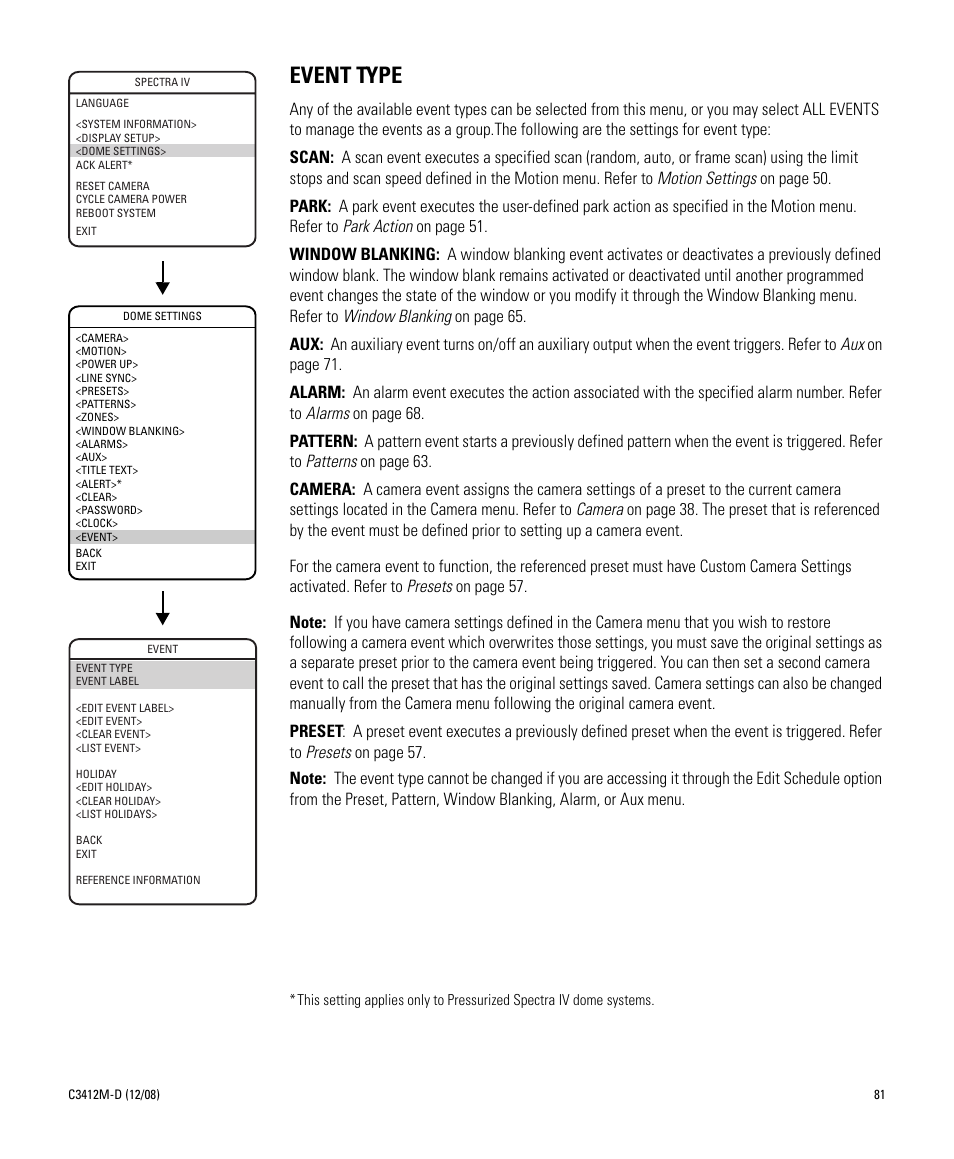 Event type | Pelco SPECTRA C3412M-D User Manual | Page 81 / 100
