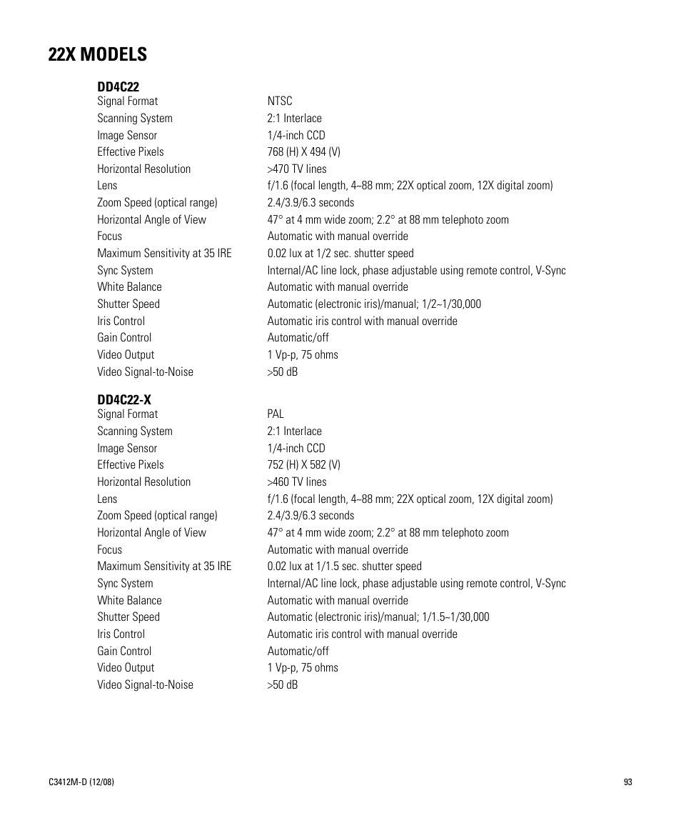22x models | Pelco SPECTRA C3412M-D User Manual | Page 93 / 100