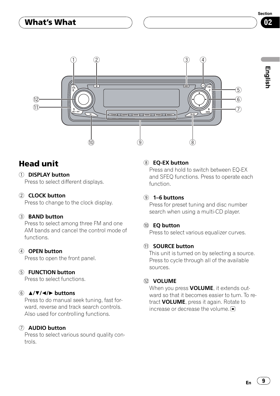 Whats what, Head unit 9, Head unit | Playtex Multi-CD control High power CD/MP3/WMA/WAV player with FM/AM tuner DEH-P560MP User Manual | Page 9 / 162