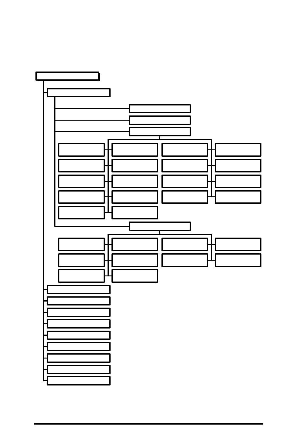 D. parameters, Radio parameters | Proxima ASA 7911 User Manual | Page 107 / 127