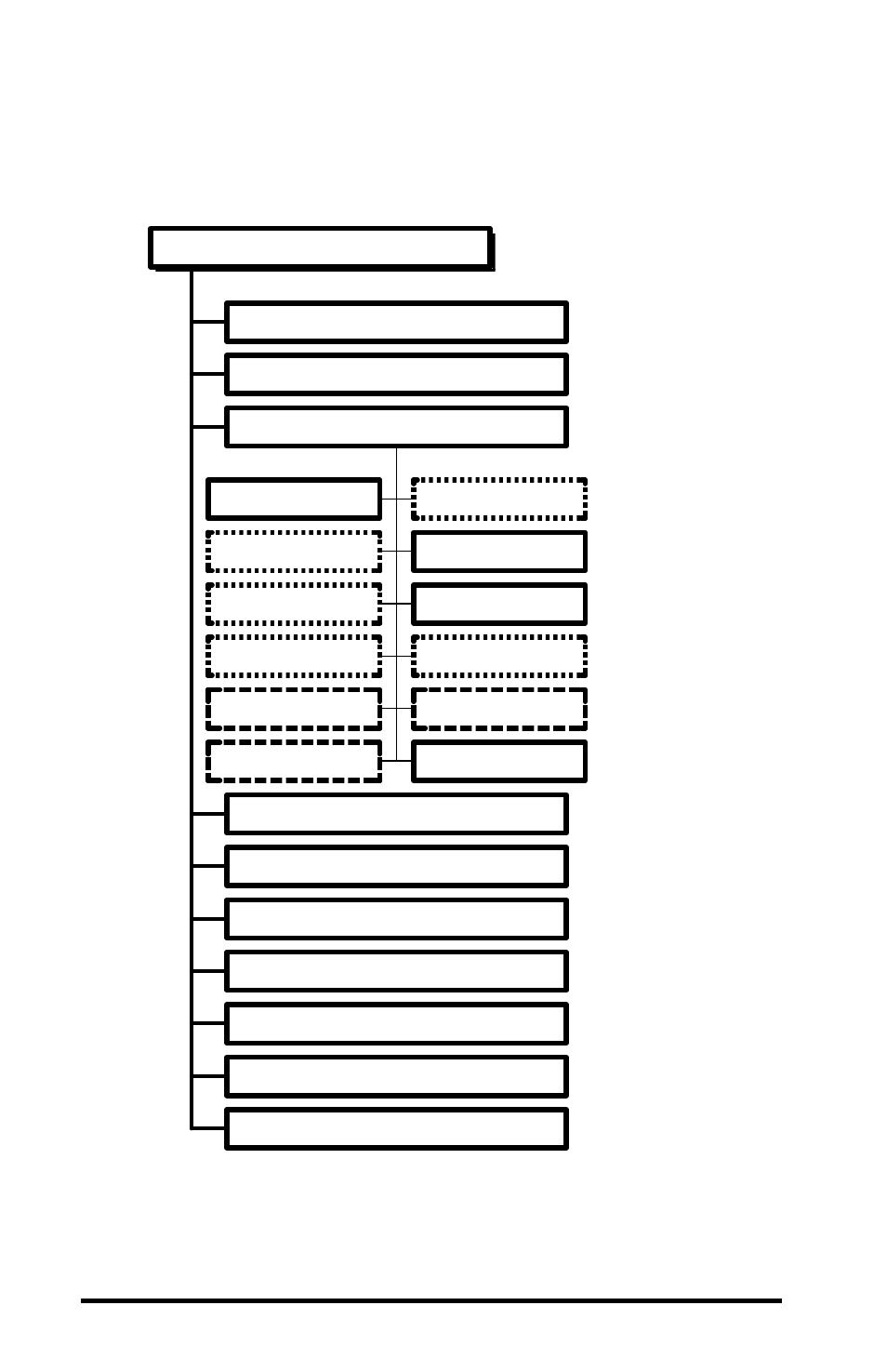 Network parameters | Proxima ASA 7911 User Manual | Page 108 / 127