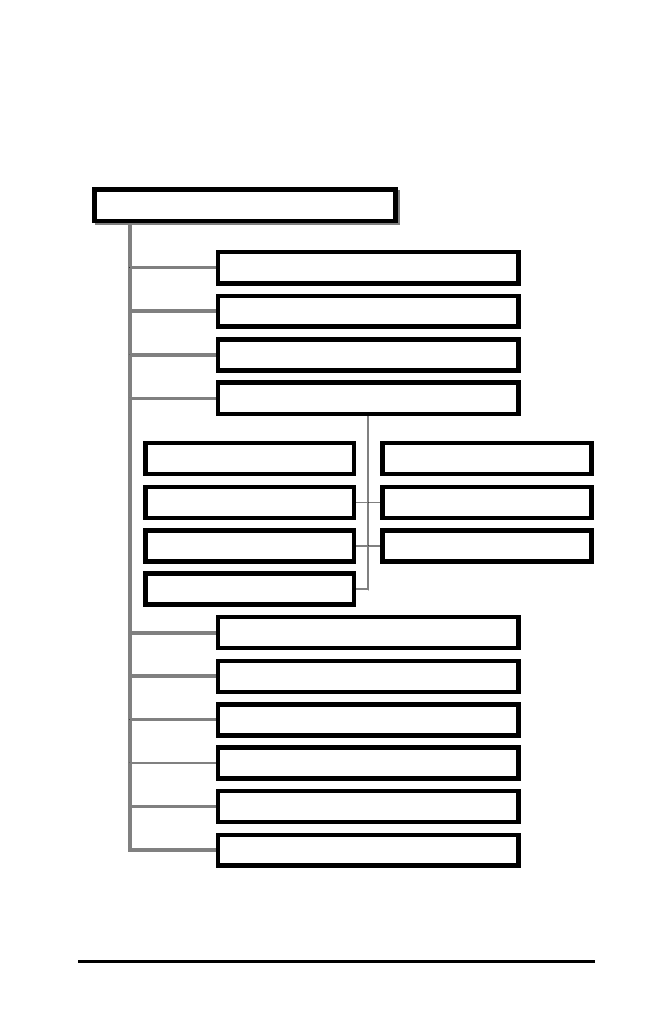 Serial parameters | Proxima ASA 7911 User Manual | Page 109 / 127