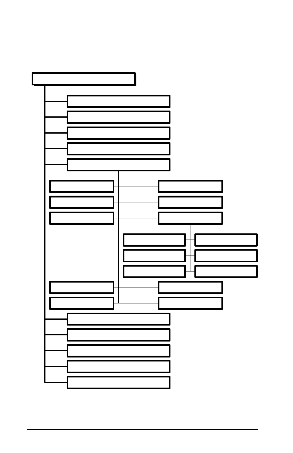 Advanced configuration parameters | Proxima ASA 7911 User Manual | Page 110 / 127