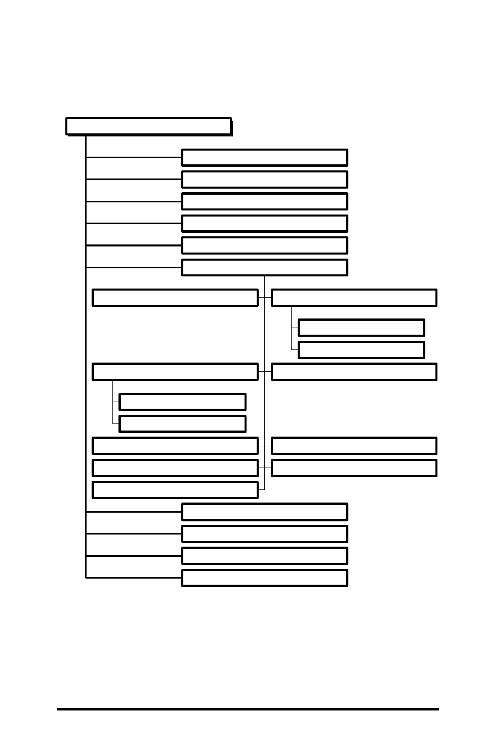 E. procedure for downloading new software | Proxima ASA 7911 User Manual | Page 111 / 127