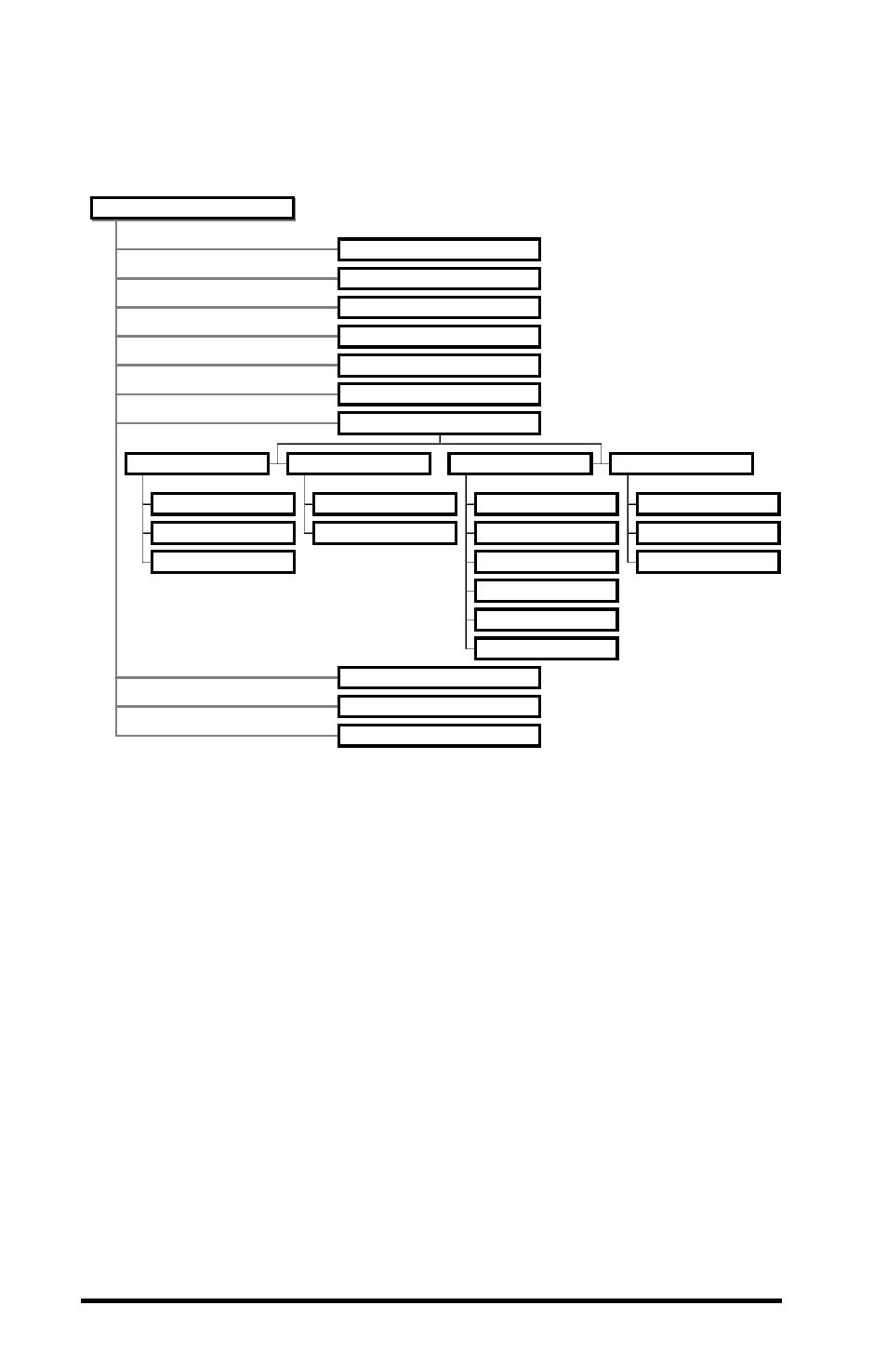 Proxima ASA 7911 User Manual | Page 112 / 127