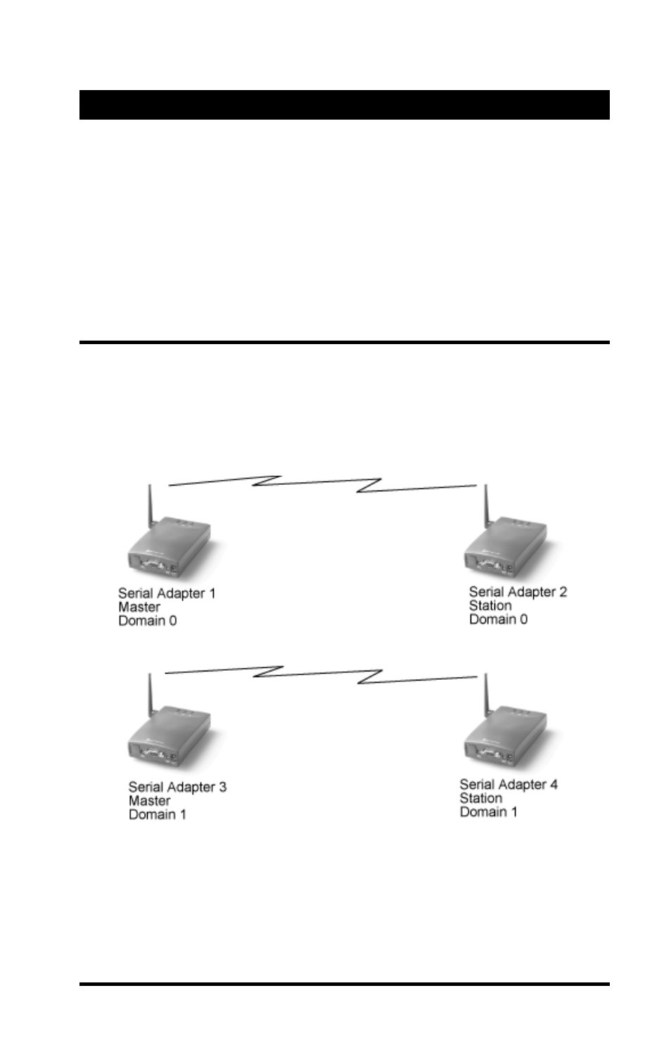 Point-to-multipoint using a rangelan2 access point, Wireless topologies, Point-to-point | Proxima ASA 7911 User Manual | Page 15 / 127