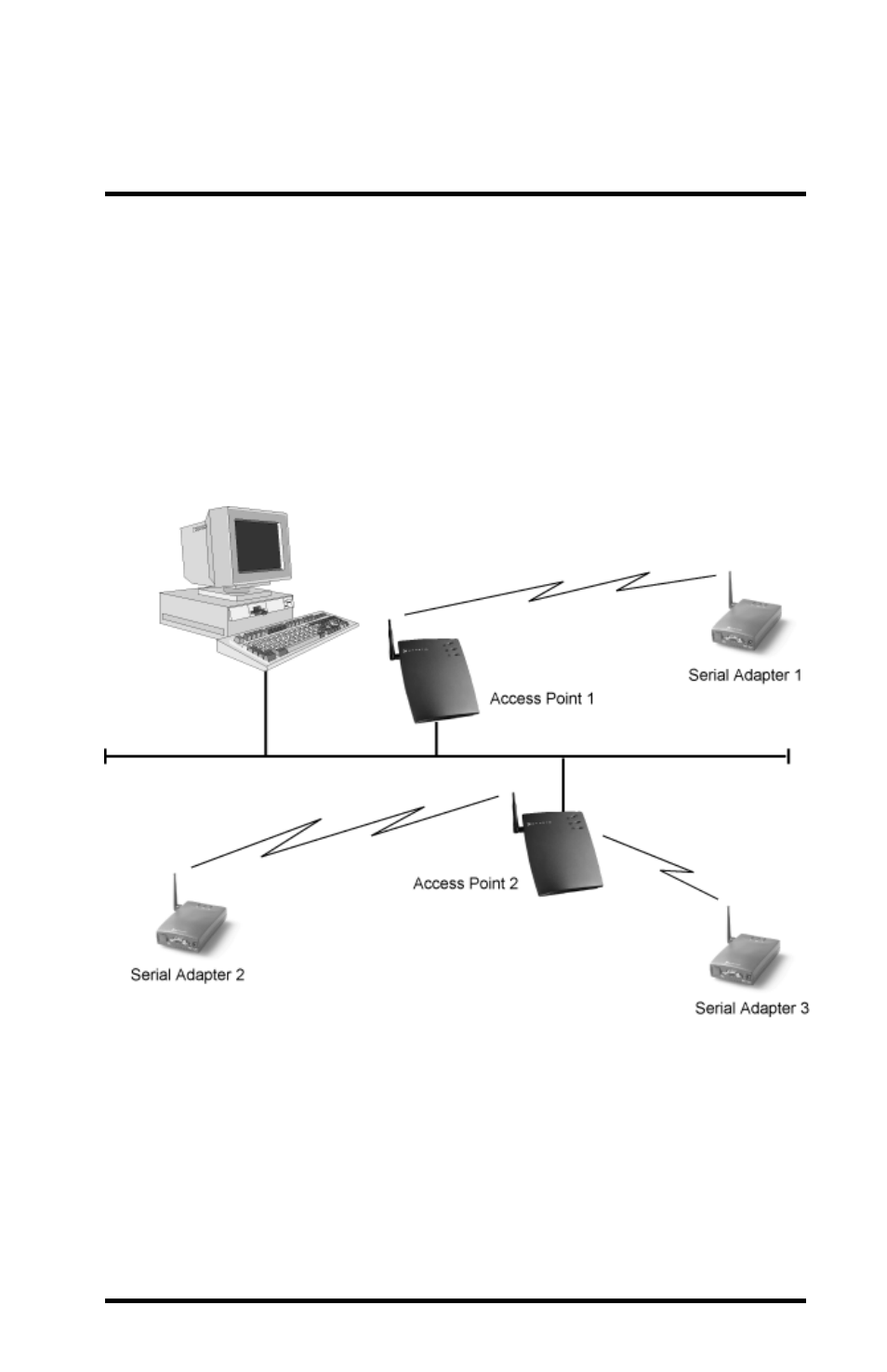 Proxima ASA 7911 User Manual | Page 21 / 127