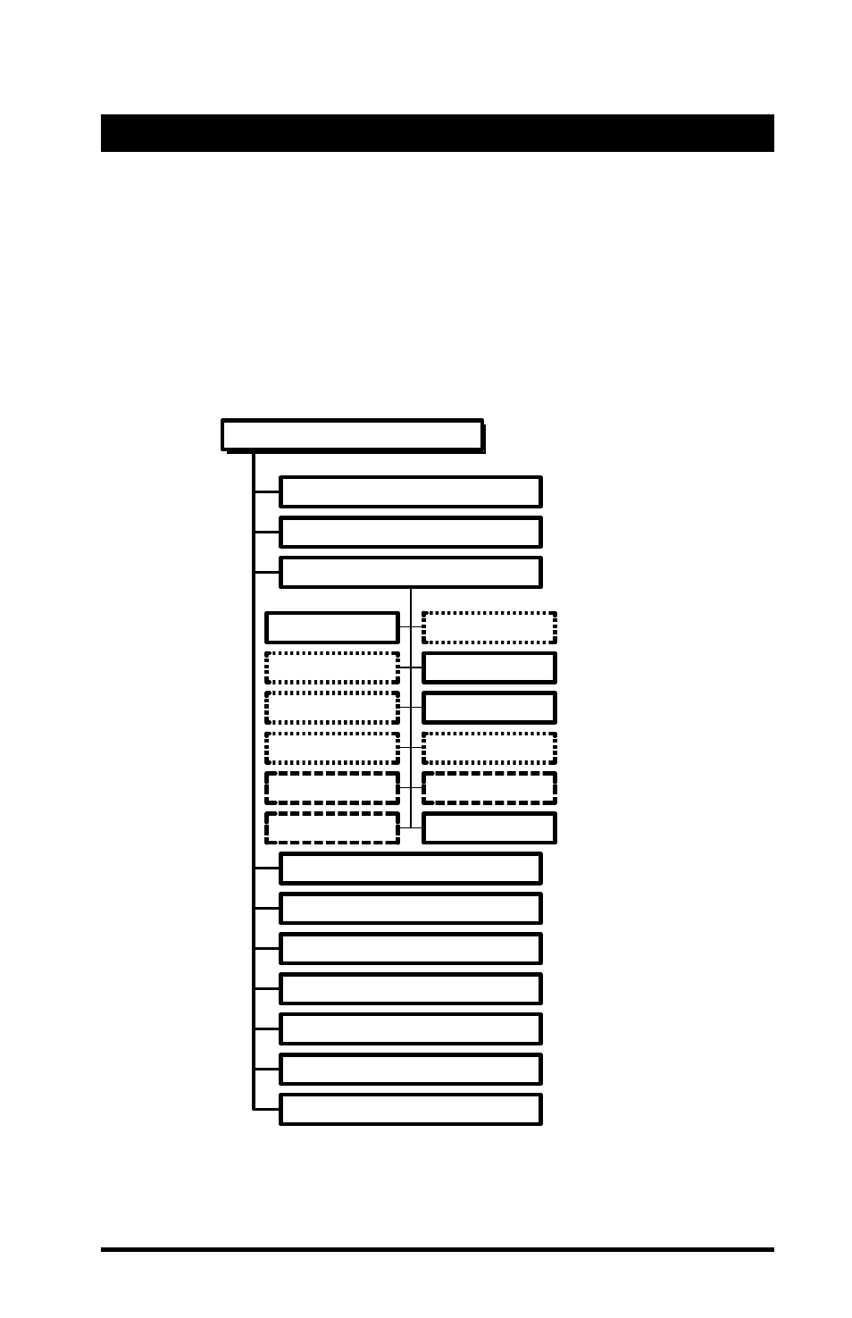 Radio configuration menu | Proxima ASA 7911 User Manual | Page 41 / 127