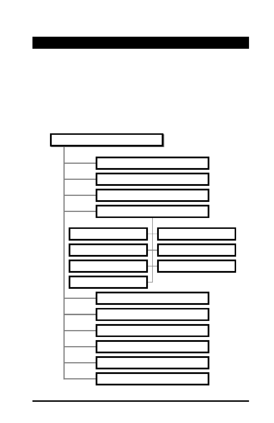 Network configuration menu | Proxima ASA 7911 User Manual | Page 51 / 127