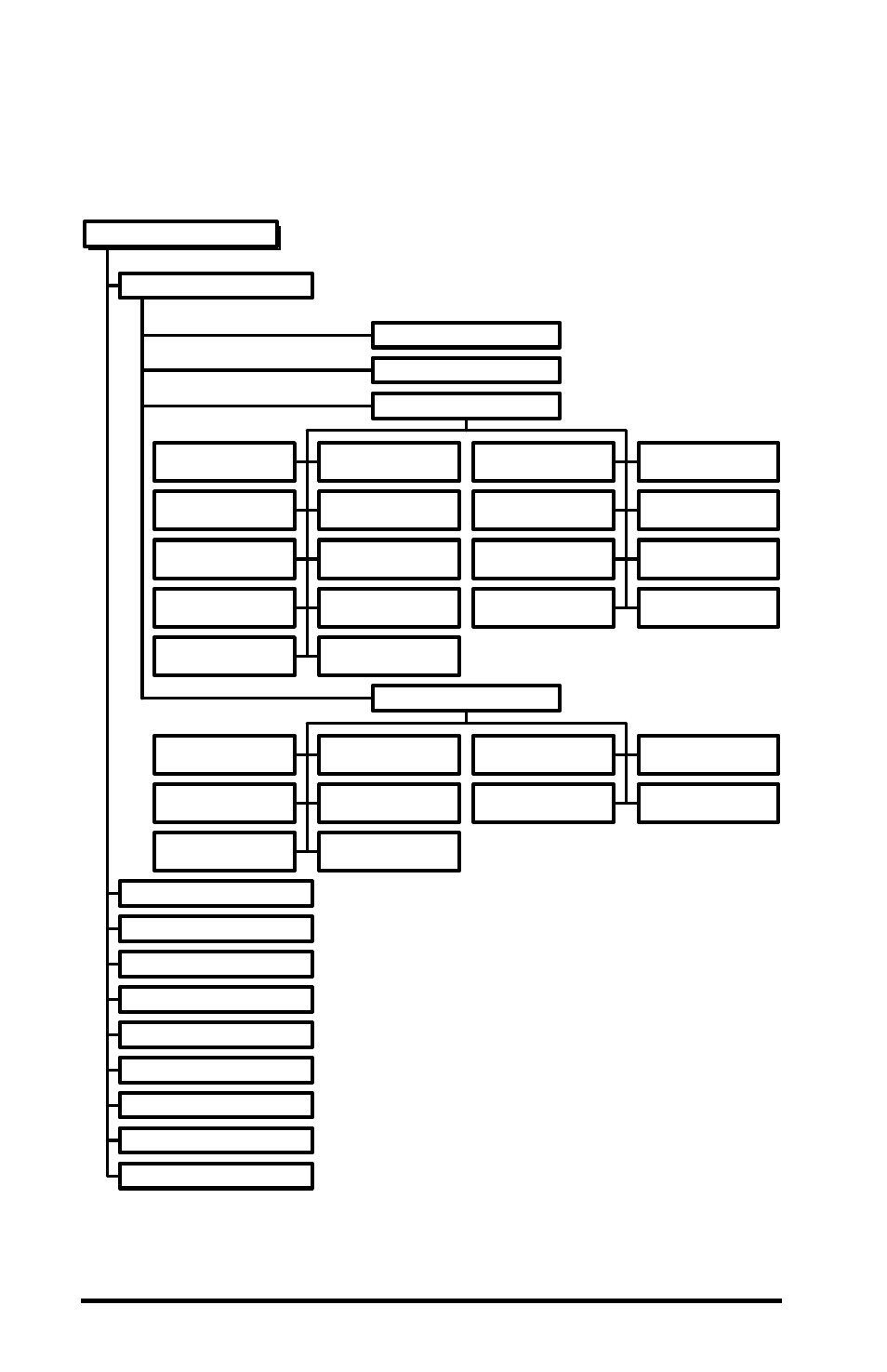 Commonly asked technical support questions | Proxima ASA 7911 User Manual | Page 68 / 127