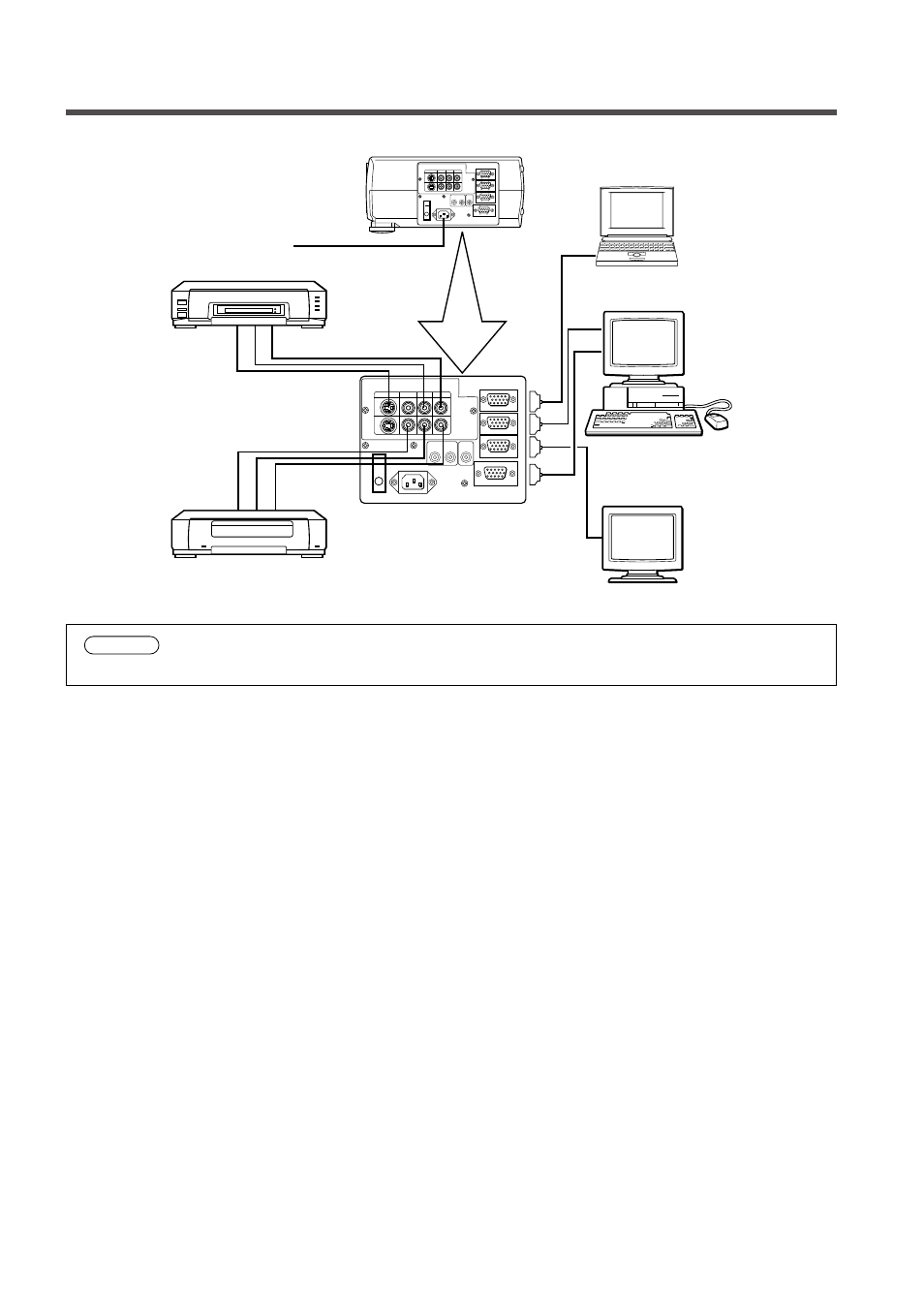 System setup | Proxima ASA DP5800 User Manual | Page 25 / 29