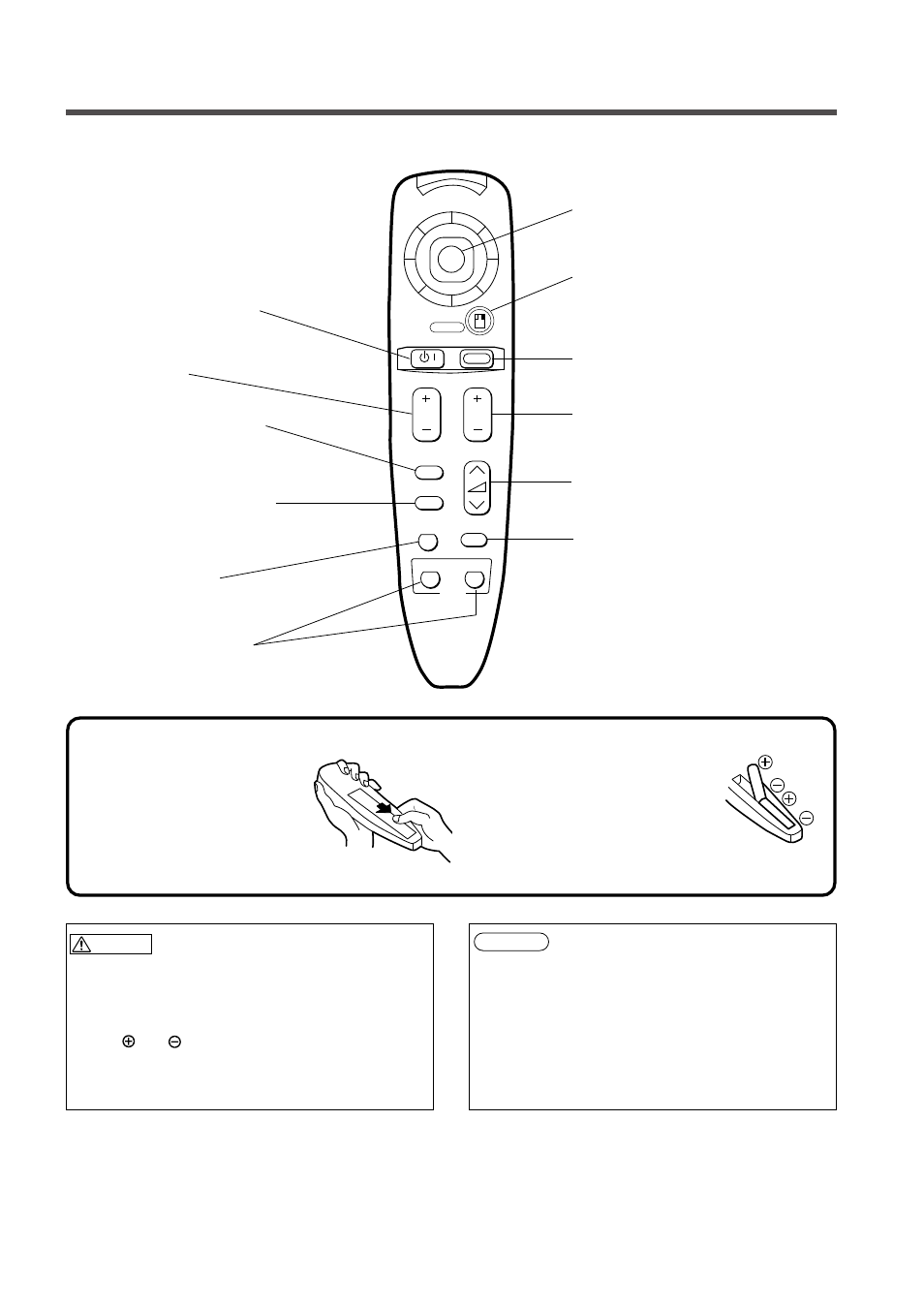 Your dp5800 projector (continued), Remote control | Proxima ASA DP5800 User Manual | Page 7 / 29