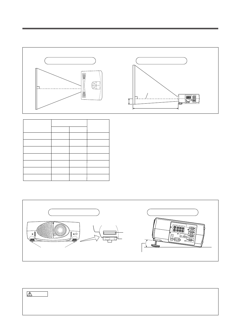 Installation, Projector and screen setup, Using the foot adjusters | Proxima ASA DP5800 User Manual | Page 8 / 29