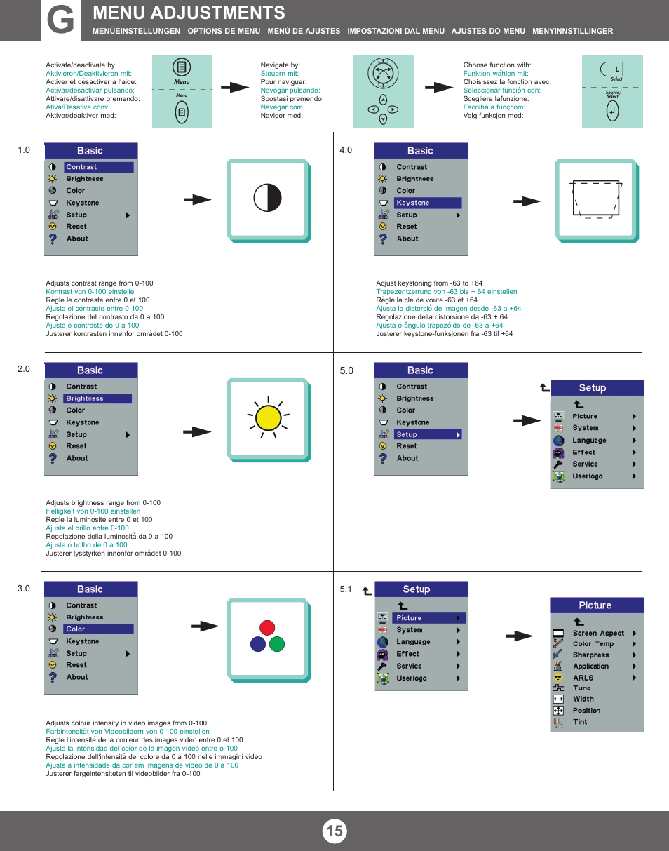 Menu adjustments | Proxima ASA X350 User Manual | Page 14 / 28