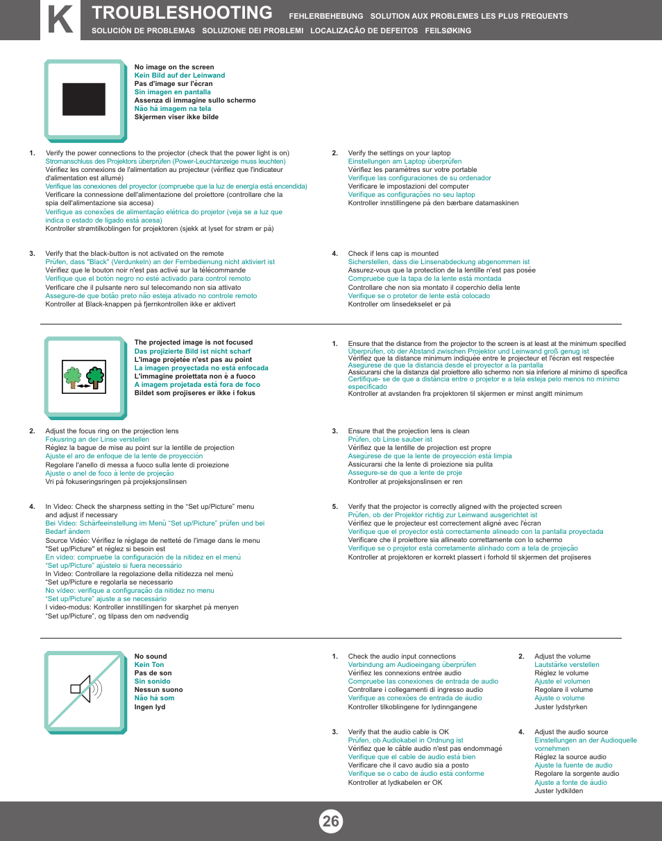 Troubleshooting | Proxima ASA X350 User Manual | Page 25 / 28