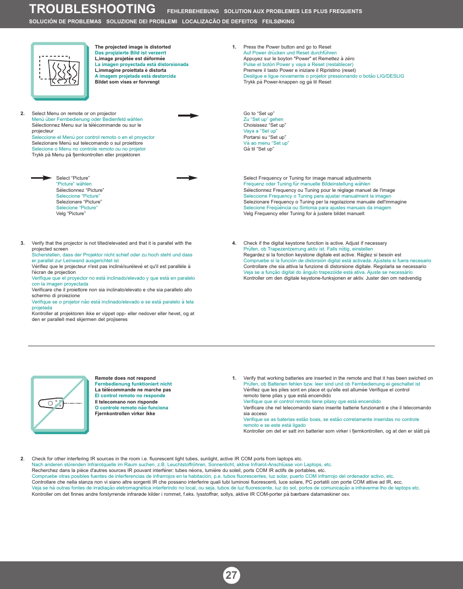 Troubleshooting | Proxima ASA X350 User Manual | Page 26 / 28