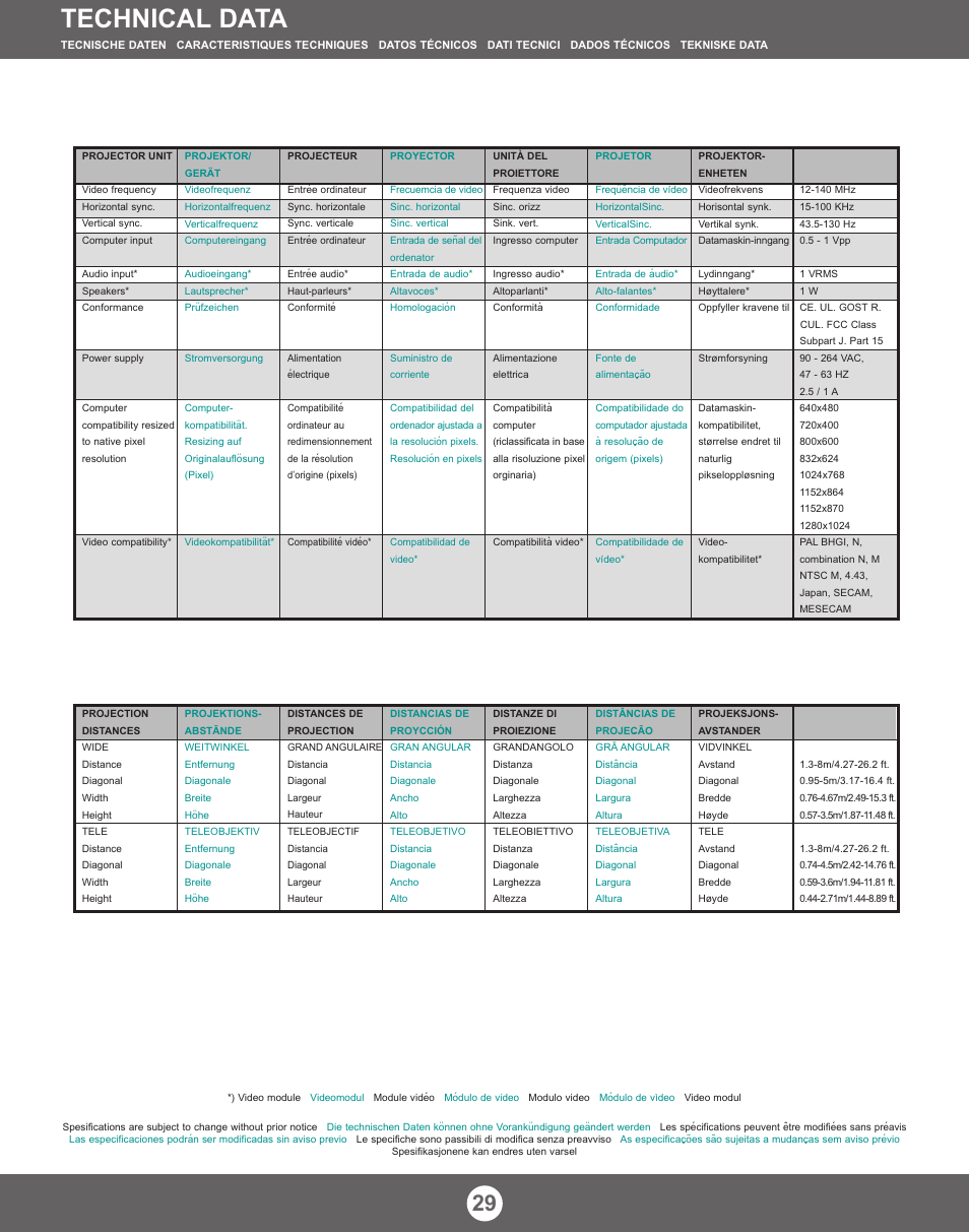 Technical data | Proxima ASA X350 User Manual | Page 28 / 28