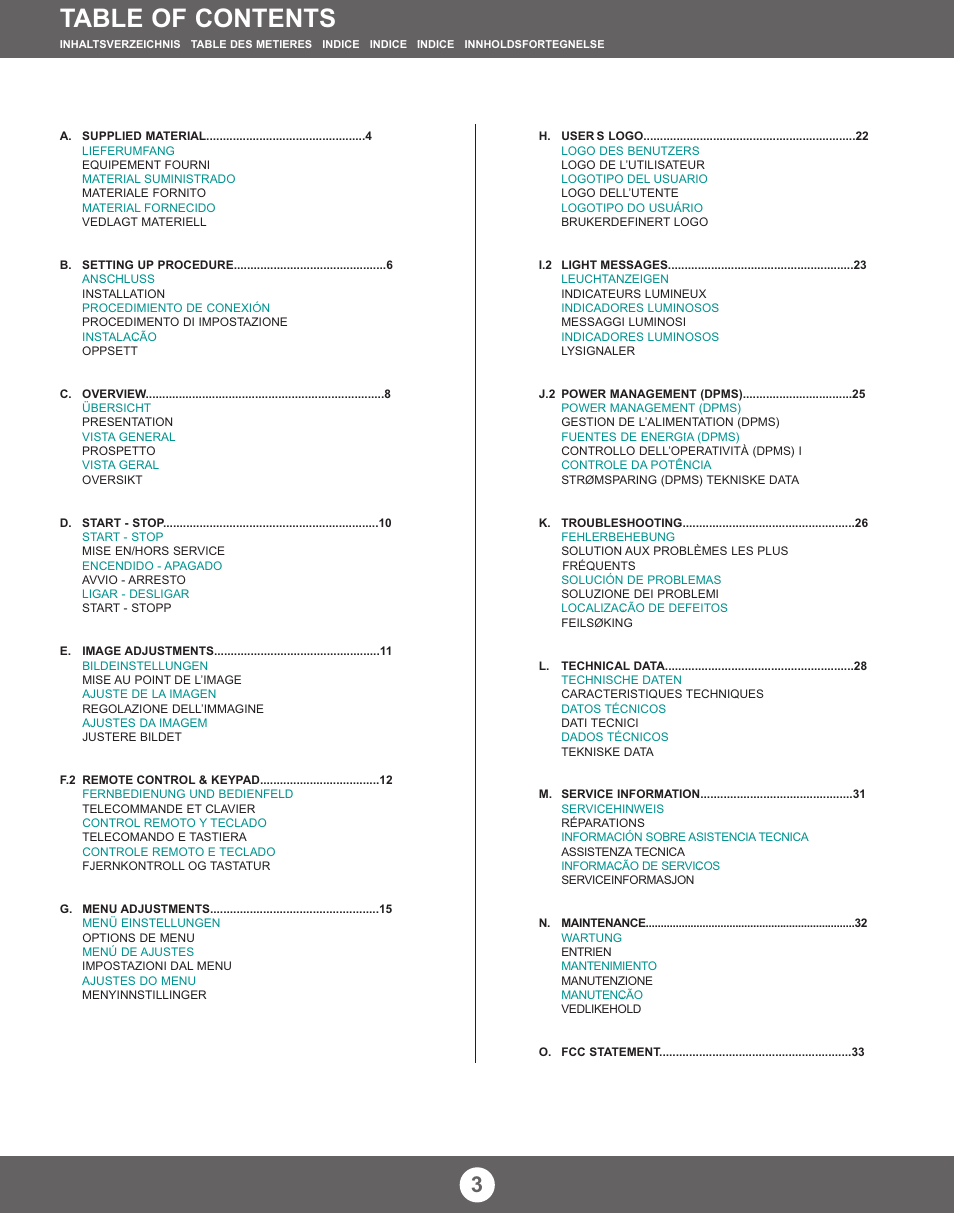 Proxima ASA X350 User Manual | Page 3 / 28