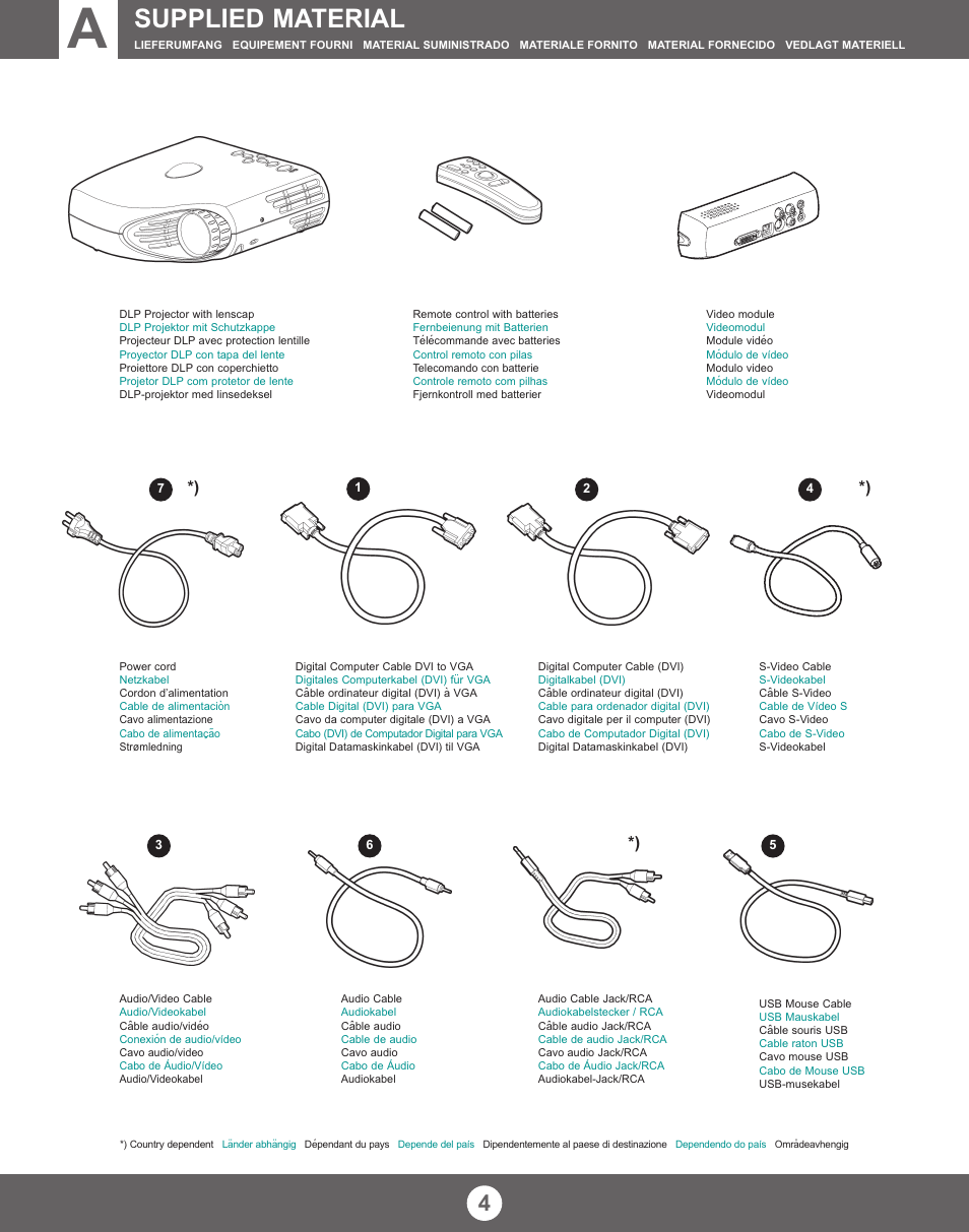 Supplied material | Proxima ASA X350 User Manual | Page 4 / 28