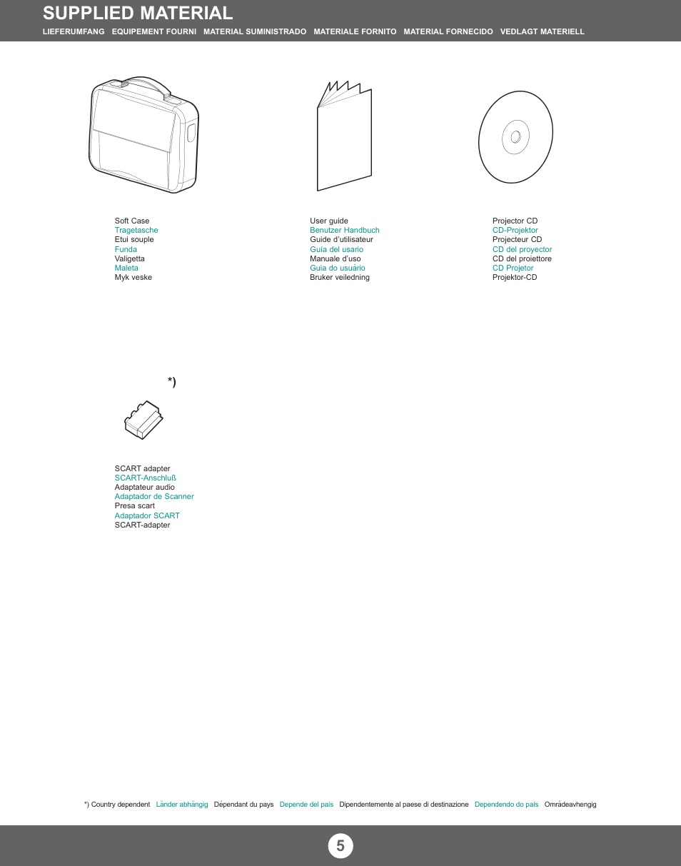 Supplied material | Proxima ASA X350 User Manual | Page 5 / 28