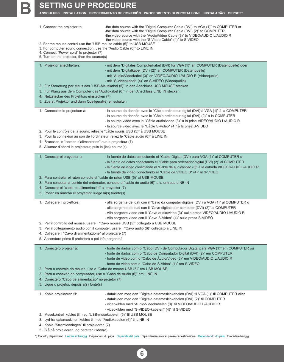 Setting up procedure | Proxima ASA X350 User Manual | Page 6 / 28