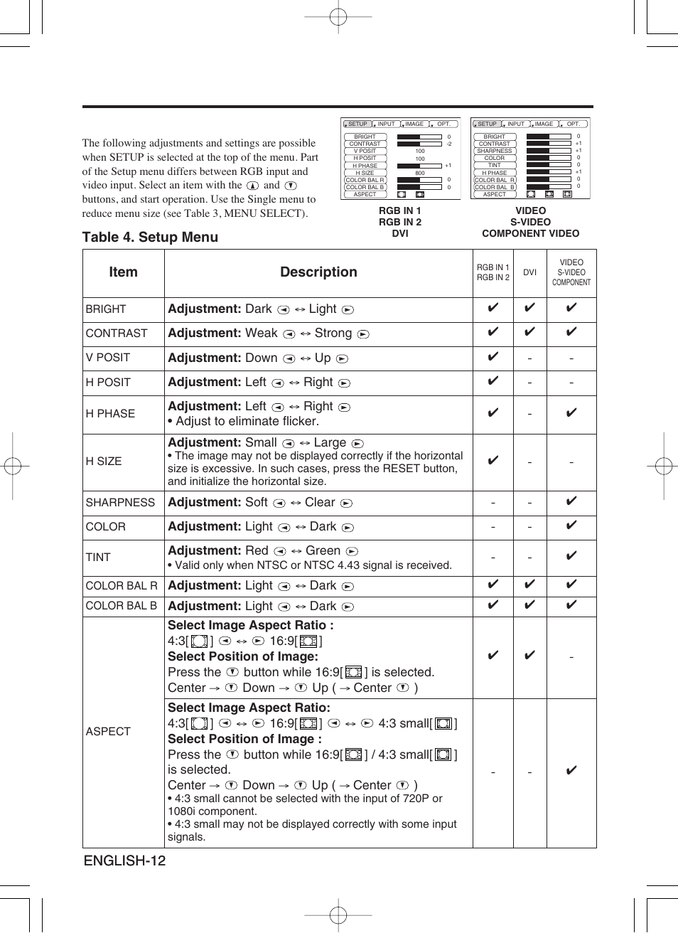 Setup menu | Proxima ASA Proxima DP6870 User Manual | Page 14 / 47