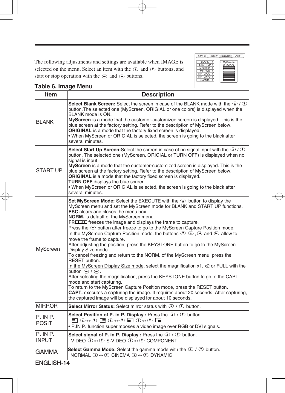 Proxima ASA Proxima DP6870 User Manual | Page 16 / 47