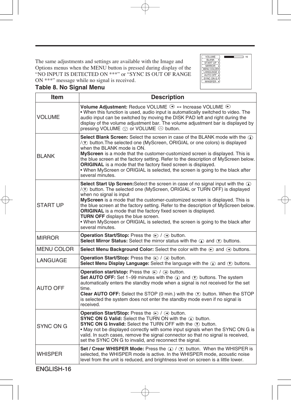 Proxima ASA Proxima DP6870 User Manual | Page 18 / 47