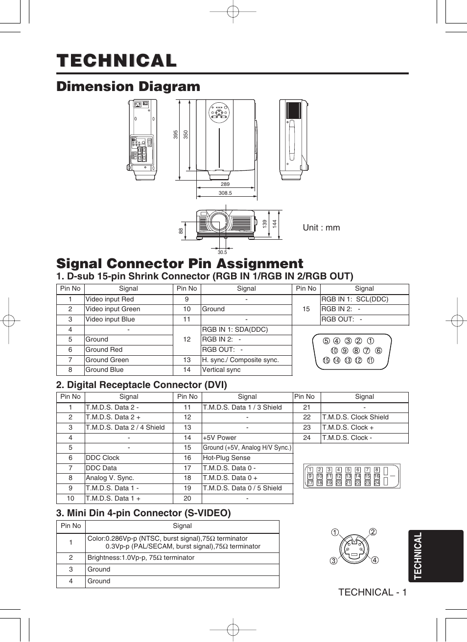 Technical, Dimension diagram, Signal connector pin assignment | Technical - 1, Mini din 4-pin connector (s-video), Digital receptacle connector (dvi), Unit : mm | Proxima ASA Proxima DP6870 User Manual | Page 27 / 47