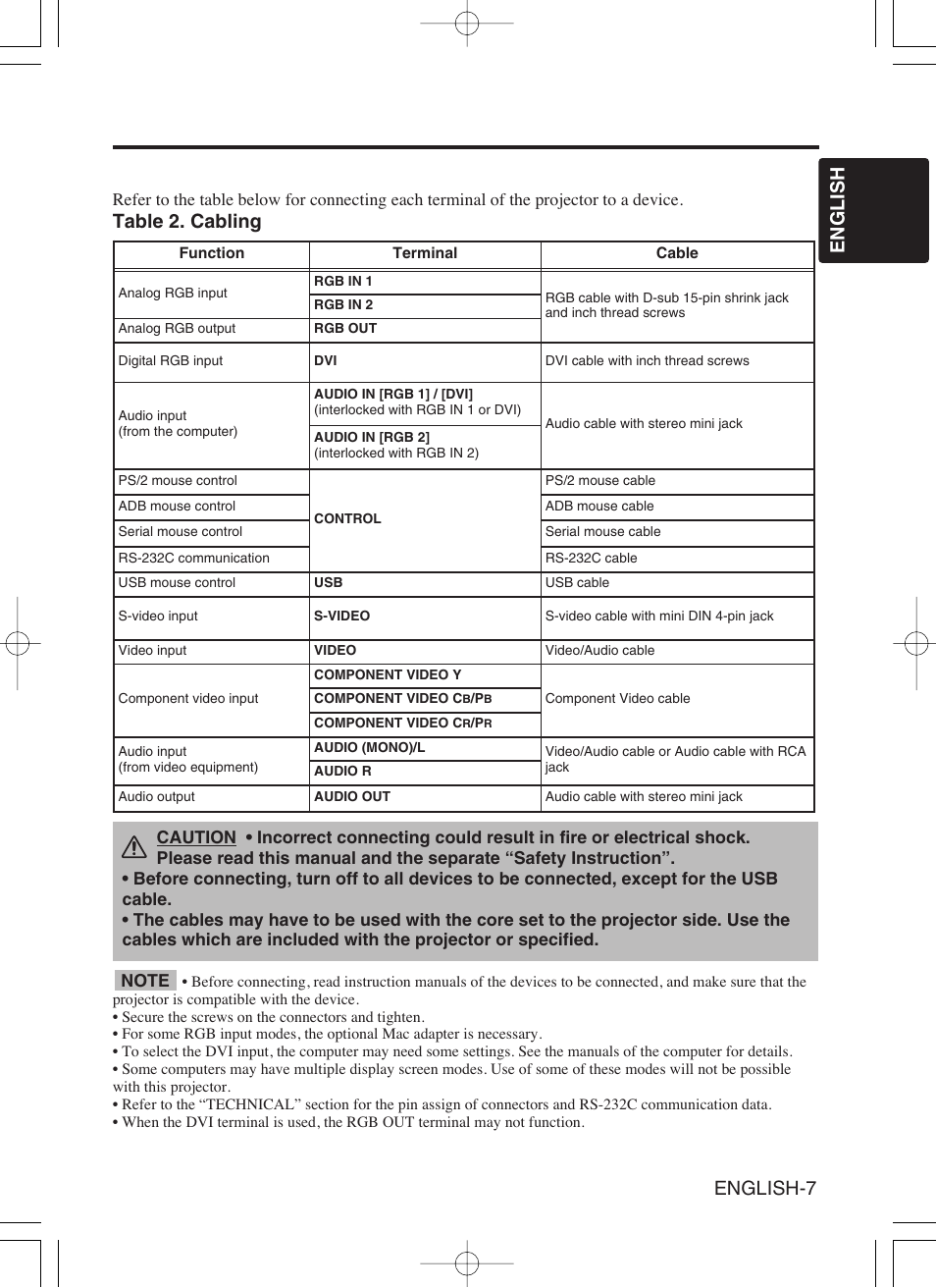 Proxima ASA Proxima DP6870 User Manual | Page 9 / 47