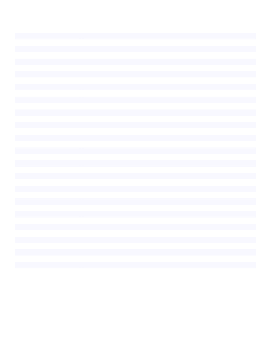 Proxima ASA C440 User Manual | 1 page