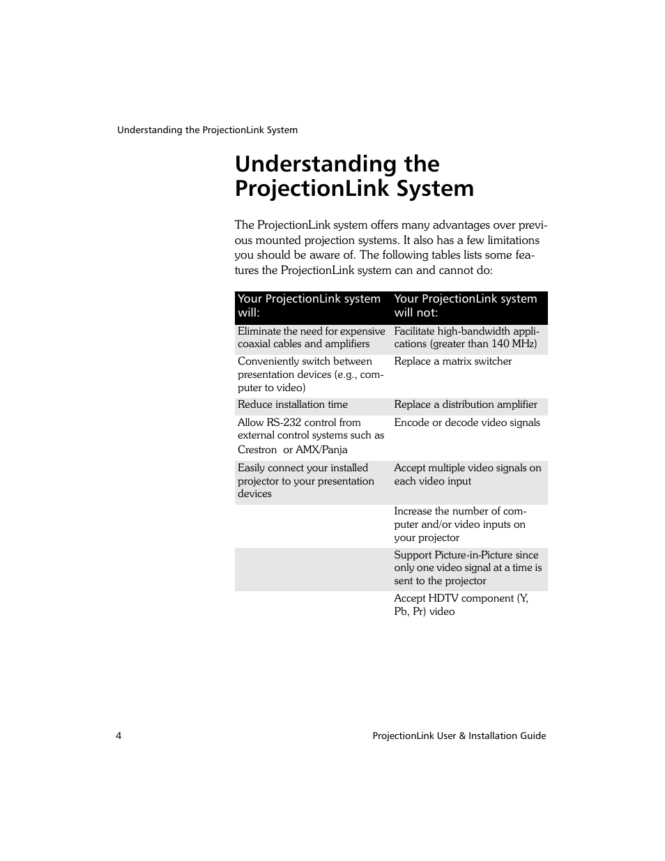 Understanding the projectionlink system | Proxima ASA PL-300E User Manual | Page 12 / 64