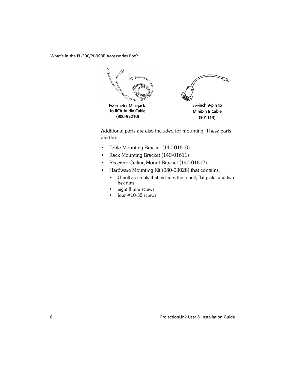 Proxima ASA PL-300E User Manual | Page 14 / 64