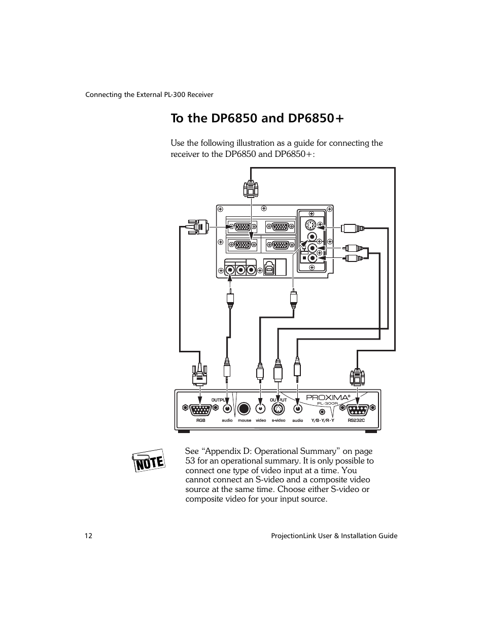 To the dp6850 and dp6850 | Proxima ASA PL-300E User Manual | Page 20 / 64